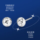 Wanfulong Soft Light Reflects the Face丨PT950 Semi-circular Mirror Beads Platinum Earrings for Ear Holization, Temperament and Versatile Platinum Earrings for Gifts, Genuine Platinum, One Certificate for One Thing, 10% off for Fake Ones 0.75g