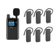 Landscape interpreter one-to-many set, main and deputy lecturer, government and enterprise reception, enterprise exhibition hall, scenic spot wireless interpreter, S721 model, 1 lecture, 50 people can listen