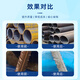 Long-lasting anti-rust agent for industrial steel bars, metal, neutral rust-proof water, pig iron and steel products, long-lasting acid and alkali-resistant anti-rust oil, long-lasting anti-rust agent 5665--2.5KG