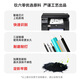 Nine Six Zero is suitable for HP W1106AC toner cartridge 135a ink cartridge W1106A/1105A/1107A toner cartridge 135w toner 137fnw toner cartridge 106a toner cartridge 107a printer 107w toner cartridge 105A American version standard version - 2000 pages