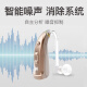 Shenrui hearing aid for the elderly deaf behind-the-ear rechargeable hearing aid digital chip C-109H