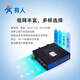 Someone SF Express shipped 4g wireless plug-in card router industrial-grade wifi high-speed Internet access 5G Redcap off-site networking remote operation and maintenance Qualcomm solution USR-G806w G806w (4G WiFi dual Qualcomm solution)