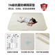 Yong Huan Baby Pad Breathable Machine Washable Large Size Sheet Overnight Diaper Aunt Mattress Maternal and Infant Antibacterial Style Bear White Random Colors Sent 30x50cm No Straps Suitable for Baby