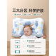 Shijanu New Product Children's Soothing Doudou Pillow Baby Shaping Pillow 1-2-3-6 Years Old and Over Infants 0-2 Years Old Splash Blue Whale (+1 Change of Pillowcase)