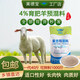 Sheep premix feed additive pulls the frame, fast growth, fattening and long meat, sufficient milk, high immunity, 4% fattening sheep