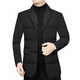 LiLang Shopping Mall's same style men's high-end goose down jacket suit men's new thickened warm casual suit jacket winter black M 170