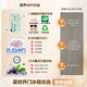 Rongsheng 609 liter double-door door-to-door refrigerator household first-class energy efficiency air-cooled frost-free frequency conversion energy-saving ultra-thin large capacity BCD-609WD11HP national subsidy BCD-609WD11HP