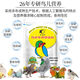 Bird food special premix egg parrot brand bird feed nutritional powder jade bird compound amino acid hair 500g