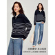 INMAN Retro Striped Large Lapel Zipper Sweater 2026 Spring Women's New Simple Knitted Sweater Blue and White Stripes S