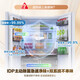 Rongsheng 526L French multi-door refrigerator dual purification dual system active sterilization large capacity household first-class energy efficiency air-cooled frost-free energy-saving BCD-526WD1MPA white national subsidy dual system dual cycle IDP active sterilization