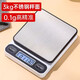 Shantou Lincun kitchen baking scale household small electronic scale portable food scale weighing scale 5kg0.1g high precision 0.1g kitchen scale 3kg/(battery/rechargeable