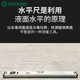 SATA level high-precision small level measuring ruler with magnetic vertical measuring ruler balance ruler 91606A/1200MM/48
