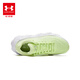 Under Armor children's shoes, children's running shoes, spring mesh dry and breathable lace-up sports shoes for men, women and middle-aged children 6010483