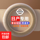 Winter steering wheel cover mink velvet constant temperature heating cover non-slip hand length short plush car special hand Nissan Sylphy Loulan Qashqai Sunshine Tiida Liweitian