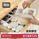Shuangshan Cosmetic Storage Box Frosted Organizing Box Desktop Drawer Divider Box Lipstick Mirror Cabinet Storage Box S-(Length 20 Width 6.6 Height 4.8cm)-Including Partition*1