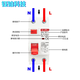 2P 4P Type A AC type AAC RCCB RCD ELCB residual current circuit breaker short circuit leakage protection EAL-18-2P-L-30mA-25A