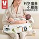 Moir Rabbit Slope Pillow Infant and Toddler Anti-vomiting Slope Pad Nursing Pillow 0-3 Years Old Newborn Baby Lying Down Pillow Breastfeeding Artifact Full Category A丨Panda Cotton Yarn + Mesh + Removable and Washable 7A Antibacterial 100% Healthy Pure Cotton Fabric