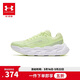 Under Armor children's shoes, children's running shoes, spring mesh dry and breathable lace-up sports shoes for men, women and middle-aged children 6010483