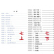 <Huayu Mathematics Science Competition Klasse Zhou Zhoushuang (Student Edition + Antwort)> Spot in der 678. Klasse 1 und 2 (Student Edition + Antwort) Student Edition + Antwort