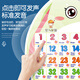 Kinder für frühkindliche Bildung Audio Poster Bilder Kenntnisse Kognitive Toys Einjährige Lesung Voice Animal Digital Pinyin Wandaufkleber [1-100]
