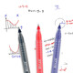 
BAOKE PC5008 Juneng write neutral pen black 0.5mm office study neutral pen conference pen Exam pen PC5158 [large capacity quick drying] blue - 12 pieces/box, custom logo over 300 [Contact customer service]