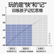 雷朗翻翻棋儿童益智专注力记忆训练翻翻乐玩具男孩女孩生日礼物