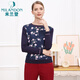 
MiLANDON Spring and Autumn New Middle-aged and Elderly Women's Clothing Round Neck Print Long Sleeve Sweater for Women Casual and Versatile 1O3W1105 Baolan M