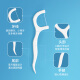 Hai's Hainuo Floss Stick 50-polige*4-Box tragbare Box transportiert eine tiefe Reinigung