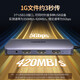 绿联Type-C扩展坞USB-C转HDMI转换器雷电4拓展坞投屏器网线转接头HUB读卡器通用MacBook笔记本电脑ipad 9合1（HDMI+DP+VGA+读卡器）15602