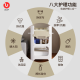 优乐博（ULOP）换尿布台婴儿护理台移动新生儿抚触台多功能宝宝按摩洗澡台放浴盆 尿布台奶芙白【乳胶垫+3挂桶】
