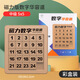 佳娱华容道三国木质玩具数字10阶拼图可拆卸磁力版数字儿童学生 10*10大师级数字(1-99) 磁力版