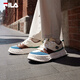 
FILA official Sichuan shoes FOSSO men's shoes canvas shoes casual shoes 2025 spring and summer sports shoes small white shoes thick sole
