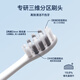 Shuke Couple Electric Toothbrush for Adults/Students for Boyfriend/Girlfriend Soft-bristled Gum Protecting Sonic 5-speed Valentine's Day Birthday Gift National Subsidy T3 White Toothbrush