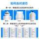 Élément de filtre adapté au purificateur d'eau MIDEA MRC1692B-50G 1593A / 1592B / 1693B-50 Série S1 PP + C1 + C2 + RO (membrane interne)