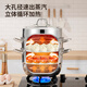 Royalstar steamer 304 stainless steel steamer, soup pot, fish steamer, double-layer thickened cooking pot, cooking pot, gas stove, induction cooker, steamer (for 5-8 people)丨Double-layer 32cm