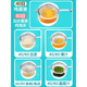 Eierflüssigkeit Filternetz Edelstahl Babynahrung Filter Mesh Ultrafeine verschlüsselte Sojabohnenmilchsaft Ei 40 Mesh Blue Fett Griff 11304 Stahlsendbürste
