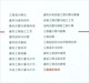 【微瑕旧书】工程造价实训胡晓娟 李剑心 编重庆大学出版社978756**14109978756**14109