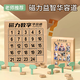 心育数字华容道超级磁力滑动拼图九宫格版磁性数学小学生儿童益智玩具 数字华容道磁力版6阶