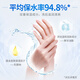 Blue Moon Foaming Hand Sanitizer Healthy Antibacterial 99.9% Rich Foam Moisturizing Easy to Rinse (Amber Cedar) 255ml