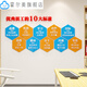 企业文化办公会议室墙面装饰背景公司激励志标语亚克力3d立体贴纸 4839-员工-黑色+大红+白色 特大