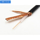 XMSJ Cable coaxial SYV personalizado 50-2/50-3/50-5/50-7/50-9/50-12 Cable de video de cobre completo SYV5012 (rollo/100 metros)