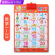Shantoulin Village Audio Hanging Chart Baby Kinder früh Bildung Kinder Erleuchtung kognitiver Lernstimme Wandaufkleber Mathematik Number Reading Hang Painting 1-100 Zahlen