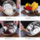 Danshi Zhiyuan 304 stainless steel round soup bowl, soup basin, canteen vegetable bowl, rice bowl and egg basin 16cm