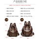 Jianying -Rucksack für Frauen Feste Farbe Retro Vielseitige Mode Frauenbeutel Casual Reis