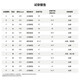 阿迪达斯（adidas）  2023春季新款男女ADIZERO SL运动训练跑步鞋 HQ1349 37