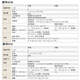 研华工控机研华IPC-610L工控机510主机i3/i5/i7上位机PLC视觉4U工控机 配置二：683/I5-4570/8G/1TB 研华IPC-610L/250W电源