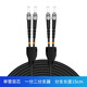 EB-Link Engineering Telecom Grade monomode double-core Double-core extérieur TPU TPU Fiel en acier armé Bijou anti-rat Bite à rat Tensile Câble optique Performance de charbon Mine de charbon 2-core