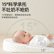 Betis anti-vomiting slope pad baby feeding slope pillow newborn baby anti-choking milk overflow nursing pillow 0-6 months