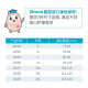 康乐保造口腹带Brava附件腹部造口弹性绷带 透气加固旁疝气腰带 M码康乐保腹带12004