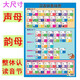 
A complete list of commonly used formulas for primary school mathematics. A summary of knowledge points for grades 1 to 6. Unit conversion of wall stickers. Antonyms for primary school students. Large size and thickness.